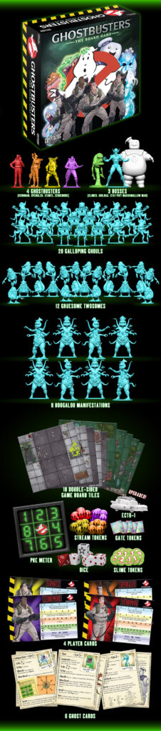 Ghostbusters Crowdfunding Game