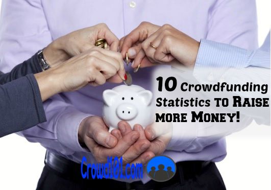 crowdfunding statistics successful crowdfunding