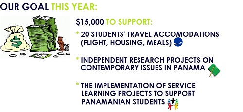 how to raise 326 908 for school fundraising ideas crowd 101 fundraising presentation examples