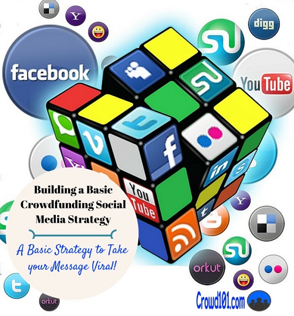 basic crowdfunding social media strategy plan