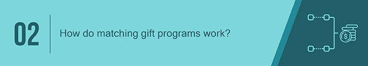 Crowd101-peer-to-peer fundraising and matching gifts-header2