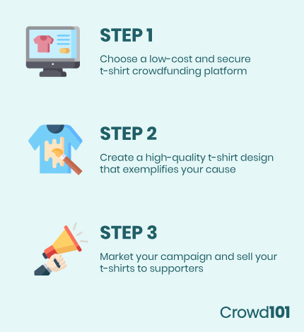 These easy steps will help you get started with t-shirt crowdfunding.