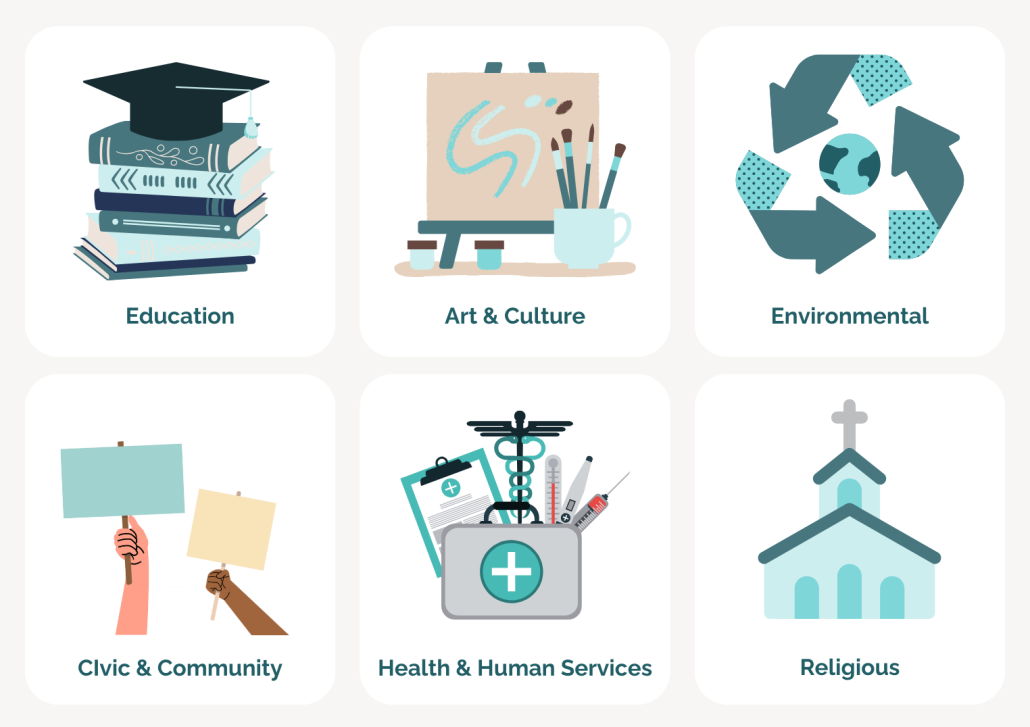 Types of organizations that typically qualify for corporate matching gifts