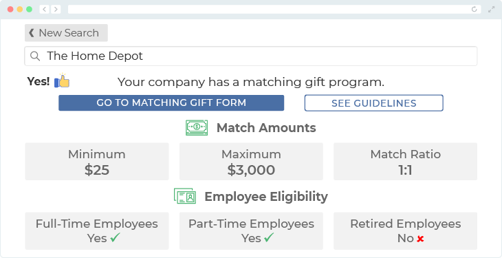 the-top-18-matching-gift-programs-your-nonprofit-should-know-crowd101