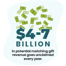 Employer appends could help your nonprofit claim some of the $7 billion in matching gift revenue that goes unused every year.