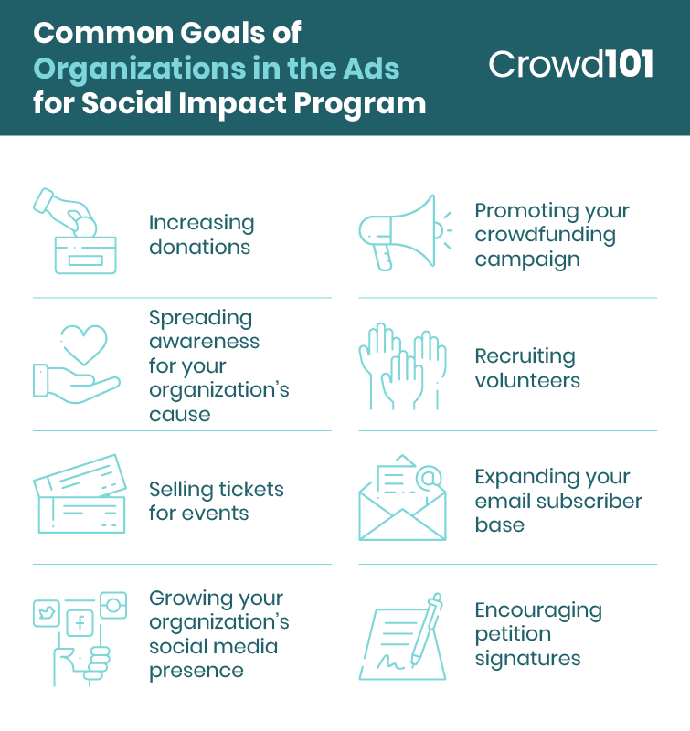 Check out these common goals of organizations in the Microsoft Ad Grant program for inspiration.