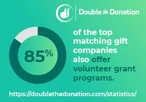 Companies with matching gift and volunteer grant programs