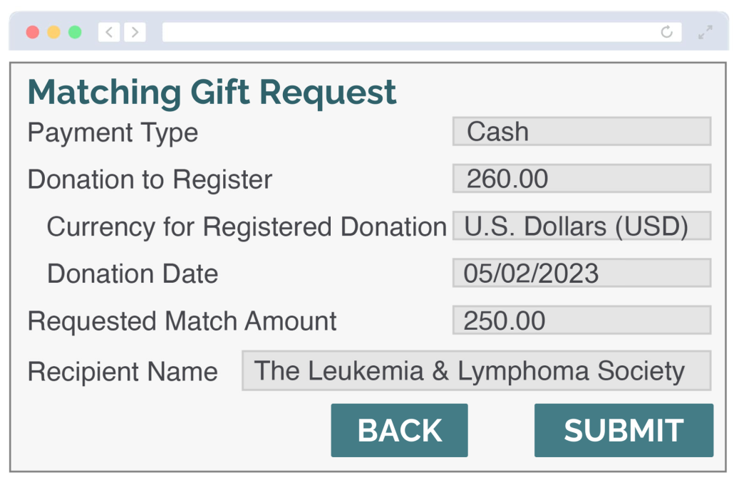 Electronic corporate matching gift forms