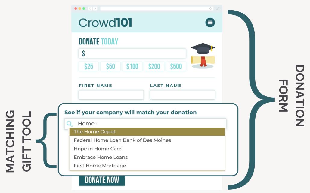 Integrating matching gifts into your donation forms